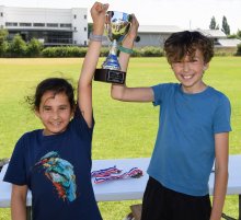 Sports Day 2022 Sports Day 2022